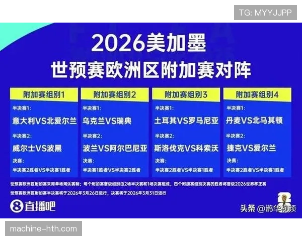 2026世界杯季军赛规则还保留吗 2026世界杯季军赛规则还保留吗