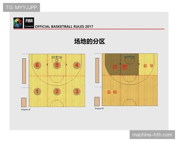 篮球比赛中界外球的具体判罚标准与注意事项解析 篮球比赛中界外球的具体判罚标准与注意事项解析