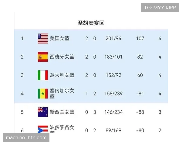 2026世界杯东道主球队为什么不用参加预选赛 2026世界杯东道主球队为什么不用参加预选赛
