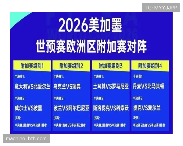 2026世界杯最有可能提前出局球队分析